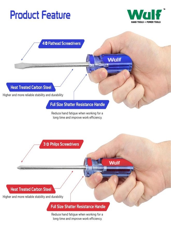 WULF 7-Piece Screwdriver Set with Magnetized Tips | Precision Screwdrivers for Terminal Blocks, Control Cabinets, Relays & Sockets | Complete Hand Tool Kit for Home & Professional Use - Image 5